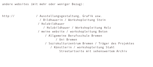 andere websites (mit mehr oder weniger Bezug):

http://www.fonds-soziokultur.de/
http://www.pl-r.de / Ausstellungsgestaltung, Grafik usw.
www.martina-benz.com / Bildhauerin / Workshopleitung Stein 
www.klaus-effern.de / Holzbildhauer 
www.herwigkemmerich.de / Holzbildhauer / Workshopleitung Holz
www.rainerweber.net / meine website / workshopleitung Beton
http://www.abs-bremen.de/ Allgemeine Berufsschule Bremen
http://www.kunst.uni-bremen.de/ Uni Bremen
http://westend-bremen.de/ Soziokulturzentrum Bremen / Träger des Projektes
http://www.anjafussbach.com/ Künstlerin / workshopleitung Stahl
http://www.streetart-bremen.de/ Streetartseite mit sehenswertem Archiv 


